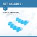 BENNARA Hammer Toe Straightener Set - 2 Pairs Blue Toe Separator for Men and Women | Toe Spacer and Spreader to Correct Bunions and Align Toes - Buy Online on GoSupps.com