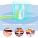 Buy Ouligay 4-Piece Tuft Toothbrush Set - Ideal for Detail Cleaning & Interdental Spaces | International Shipping Available - Buy Online on GoSupps.com