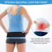 Iliosacral SI Joint Hip Belt - Anti-Slip Pelvic Support for Sciatica Relief | Front Corrector Belt for Pain Management - Buy Online on GoSupps.com