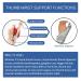 Simnoble Thumb Splint Brace + Trigger Finger Splint - Pain Relief & Support for Arthritis, Tendonitis, Carpal Tunnel - Buy Online on GoSupps.com