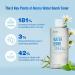Atomu Water Bomb Toner - Moisturizing Soothing Hypoallergenic Exfoliating Toner for Hydration (6.76 fl. oz.) - International Shipping Available - Buy Online on GoSupps.com