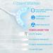 Douceur Teeth Whitening Kit - 5 Whitening Gels, 16 LED Lights - Non-Sensitive, Pain-Free Home & Travel Whitening Solution - Buy Online on GoSupps.com