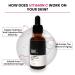 10% Vitamin C Serum For Face With Hyaluronic Acid | Gives Instant Brightening Effect & Glowing Skin | For Men & Women | All Skin Types | Non-Sticky Vegan Fragrance & Cruelty-Free | 30ml - Buy Online on GoSupps.com