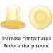 12 Pairs High Heel Protectors - 3 Colors & 4 Sizes - Heel Stoppers & Repair Caps for Weddings - Protect Heels from Grass Bricks & Cracks - Buy Online on GoSupps.com
