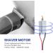 cogae Small Motor High Speed DIY Automatic Hair Clipper Shaver Motor for Brightener Pro - Buy Online on GoSupps.com