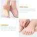 FOMIYES Metatarsal Foot Pads - 10 Pairs Comfort Insoles for Dancers & Sandals | Cushioned Forefoot Pads for Sesamoiditis Relief - Buy Online on GoSupps.com