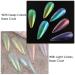Buy Pearl Chrome Glitter Powder - Holographic Nail Pigment | 2 Boxes for Stunning NailArt - Buy Online on GoSupps.com