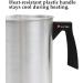 EricX Light Candle Making Pouring Pot - 4 lbs, Dripless Spout, Heat-Resistant Handle - Aluminum Wax Melting Pitcher - Buy Online on GoSupps.com