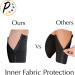 Presadee Closed Toe 15-20 mmHg Zipper Compression Socks - Black 2XL - Buy Online on GoSupps.com