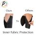 Presadee 4X-Large Calf Zipper Compression Sleeve 15-20 mmHg for Leg Circulation Fatigue Shin - Black - Buy Online on GoSupps.com