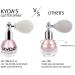 Ownest Champagne Glitter Powder Highlighter Spray - Shimmer Sparkle Makeup for Face & Body - Buy Online on GoSupps.com