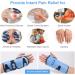 Comfpack Wrist Ice Pack - Reusable Hot Cold Therapy for Carpal Tunnel, Hand Surgery, Rheumatoid, Tendinitis - Pain Relief - Buy Online on GoSupps.com