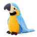 iEasey Cutiest Talking Parrot Toy Mimicry Pet Speaking Plush Toy Repeat What You Say Waving Wings Electronic Record Bird Toy Stuffed Animal Interactive Sensory Educational Toy Birthday Xmas Gift Blue
