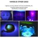 UV Resin Light Curing for Epoxy Fly Fishing Loca UV Glue 3D Printing Nail Polish UV Flashlight-Fast Curing (UV Resin Light) - Buy Online on GoSupps.com