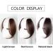 Bangs Hair Clip Bangs Hair for Women Two Side Fringe Bangs Clip in Natural Hair Extension 2 Piece Synthetic Soft Long Air Bangs Hairpiece Clip in Extensions Overhead Bang False Hair Bangs Clip in Hair AL06-07-2-30 - Buy Online on GoSupps.com