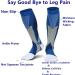 ZFiSt 3 Pair Medical Sport Compression Socks Men 20-30 mmHg - Black Blue White - For Running, Nursing, Edema, Diabetes, Varicose Veins - Buy Online on GoSupps.com
