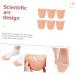 Toe Protector Gel Shoe Inserts 3 Pairs Forefoot Protectors & Pads for Dance Pointy Shoes & Ball of Foot Pain Relief - Buy Online on GoSupps.com