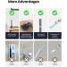 Digital Otoscope with Gyroscope Earwax Remover Tool with 10 Megapixel HD Ear Camera 3.5 Mm Lens Diameter Gimbaled Intelligent Gyroscope Ear Tip Cleaning Kit Easy to Use for Kids/Adults/Pets - Buy Online on GoSupps.com