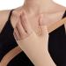 FILFEEL Lymphedema Compression Arm Sleeve for Mastectomy - Anti-Swelling High Elasticity Left Hand XL - International Shipping Available - Buy Online on GoSupps.com