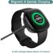 Charger for Fitbit Sense/Sense 2/Versa 3/Versa 4  Replacement Charging Cable Cord Magnetic Dock Stand for Fitbit Sense 1/2  Versa 3/4 Smartwatch - Buy Online on GoSupps.com