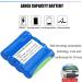 Diabetes Medicine Refrigerator And Insulin Cooler - Portable Car Refrigeration Case/Intelligent Constant Temperature Cooling For Elderly (Color : Nobattery) - Buy Online on GoSupps.com