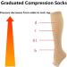 Shop Compression Socks for Plantar Fasciitis & Varicose Veins Knee-High Support Stockings for Edema & Recovery | S/M Size - Buy Online on GoSupps.com