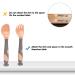 Travel Safe Baby Utensils Set - Heat-Resistant Spoons & Forks for Toddler Feeding | Soft Flexible Handles - Blue/Pink (2 Spoons 2 Forks) - Buy Online on GoSupps.com