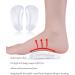 Best Shoe Insoles for Flat Feet & Plantar Fasciitis Relief - Arch Support Inserts for Men & Women - Buy Online on GoSupps.com