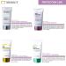 MERIKIT Aqua Shining SUN BLOCK SPF50/PA+++: Protects Skin from UV A & UV B, Repairs Wrinkles - Buy Online on GoSupps.com