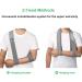 Fretty Arm Sling - Adjustable Medical Support Strap for Broken Bones & Rotator Cuff - Lightweight Comfort for Left/Right Arm - Ideal for Men & Women - Buy Online on GoSupps.com