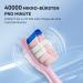 JTF Electric Toothbrush - 6 Brush Heads Travel Case Wireless Fast Charging Smart Timer 5 Modes - Ideal Mother's Day Gift in Pink - Buy Online on GoSupps.com