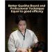 Guijialy Meridian Massage Comb Head | GUA-SHA Tool for Wood Therapy & Blood Circulation | High-Quality Scratch Massager - Buy Online on GoSupps.com