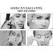 Facial Exfoliant Gentle Anti Inflammatory Effect Safe and Non Irritating Brightening Peeling Gel Facial Peeling Gel for Skincare for Women - Buy Online on GoSupps.com