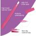 Expert Eyebrow Tweezers - Stainless Steel Precision Sloping Pointed Pluck Tweezers for Men & Women - Pink for Ingrown Hair - MJW - Buy Online on GoSupps.com