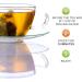 Holy Basil Organic Herbal Tea Helps Increase Energy and Resistance to Stress Pack of 50 Tea Bags - Buy Online on GoSupps.com