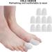 SEBS Toe Protector - Pain Relief & Prevent Squeeze/Abrasion - Average Size, Reusable (White) - Buy Online on GoSupps.com