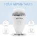 Electric Facial Cleansing Brush - Waterproof Exfoliating Massage Tool with 3 Heads & 3 Speeds for Deep Cleaning Blackhead Removal & Face Massage - Buy Online on GoSupps.com