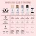 Eyelash Extension Glue by GladGirl | Xtra Strength False Lash Adhesive | Quick Dry 2-3 Sec | Low Viscosity | Extra Strong Hold | 2ml - Shop Internationally - Buy Online on GoSupps.com