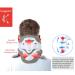 July Gift: Cosiki Cervical Collar | Adjustable Cervical Traction Device for Neck Pain Relief & Care - Buy Online on GoSupps.com
