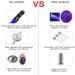 Blacklight UV Flashlight | LED Urine Detector for Dogs Cats & Pet Stains on Carpets & Floors - International Shipping - Buy Online on GoSupps.com