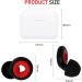 3-Layer Noise Reduction Ear Plugs for Sleeping, Swimming, Studying, Working, Concert - Black+Red - Buy Online on GoSupps.com