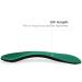 Rx Orthotic Arch Support 3/4 Length Shoe Insoles for Women's Sizes 5-6.5 - Buy Online on GoSupps.com