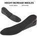 Height Adjustable Increase Insoles | 4-Layer PU Heel Lift for Unisex | Boost Height Comfortably - Buy Online on GoSupps.com