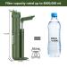 FS-TFC Portable Reverse Osmosis Water Filtration System - 0.0001 Micron Precision Purification for Hiking, Camping, Travel & Emergencies - Buy Online on GoSupps.com