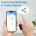 Viatom Finger Oxygen Meter with WLAN & Bluetooth - Continuous Monitoring Pulse Oximeter for Families | 2 Users & Alarm Feature - Buy Online on GoSupps.com