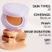 MAXCLINIC Time Return Melatonin Cushion Foundation (23 Beige) SPF 50+ Natural Coverage - Buy Online on GoSupps.com