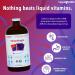 LIQUIDHEALTH Neurologic Nootropic Focus Supplement & Organic Methyl B12 5000mcg Vitamin Drops with Tart Cherry Juice for Immune Support Improved Memory & Concentration Natural Energy Overall Health - Buy Online on GoSupps.com