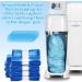 Cliunt Diaper Pail Refill Film - 10PCS Cassettes (4.5m Blue) | Compatible with All Diaper Pails | International Shipping - Buy Online on GoSupps.com