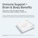 Dr. Amen BrainMD Neuro Zinc | 90 Capsules | 25mg Zinc Bisglycinate Chelate | Gluten Free | 90 Servings - Buy Online on GoSupps.com