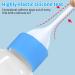 Shop 60 ml Pet Milk Bottle Kit - Includes Cleaning Brush & 3 Nipple Sizes for Kittens & Small Animals - Buy Online on GoSupps.com